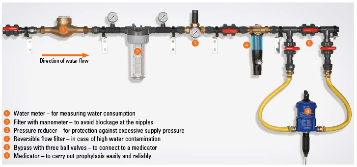 BD Drinking Connection Unit