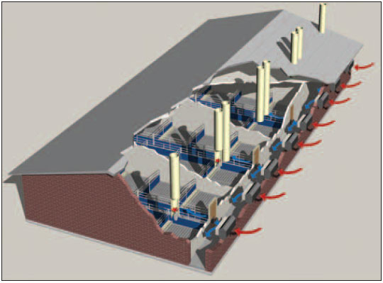 Big Dutchman Coolbox Diagram