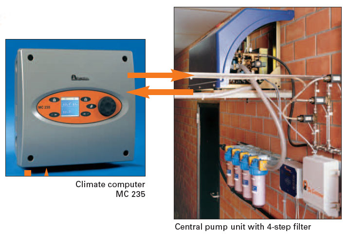 Big Dutchman Coolbox Diagram